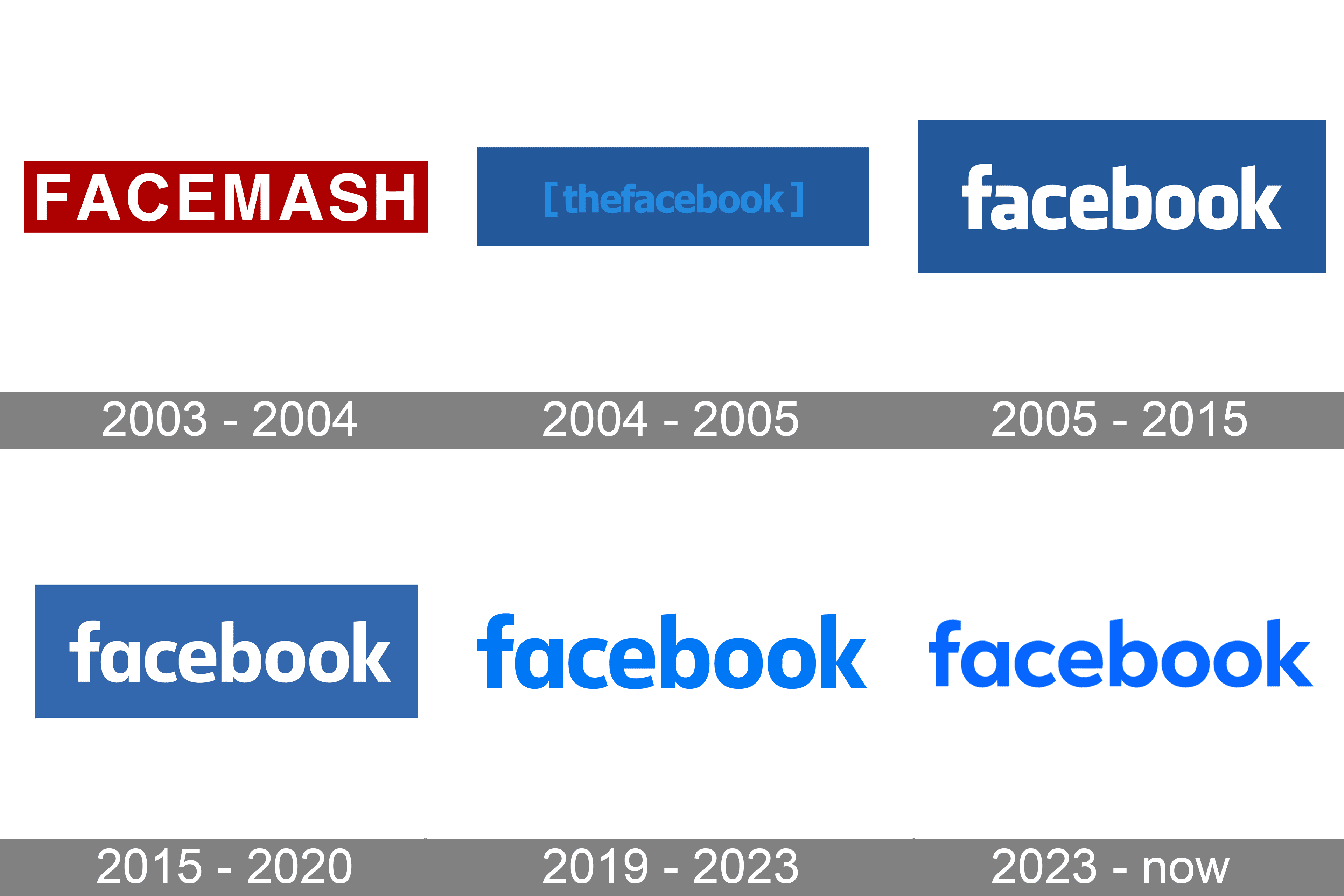 Facebook-Logo-history.png